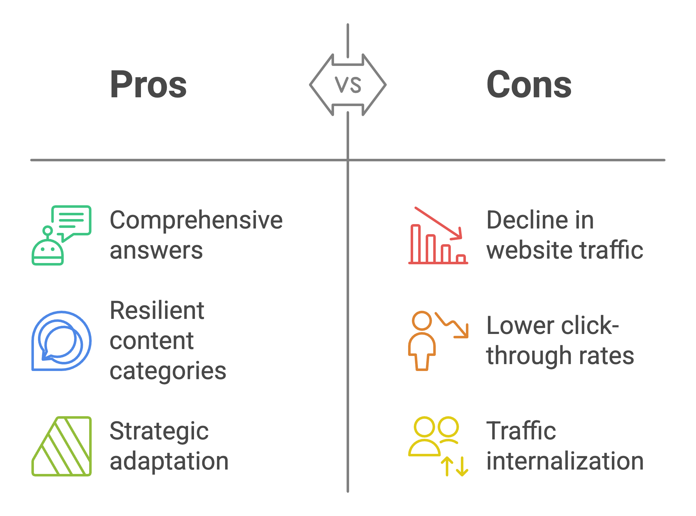 AI Search Engine SEO in 2025: Complete Guide to Ranking in Perplexity, SearchGPT & Google AI