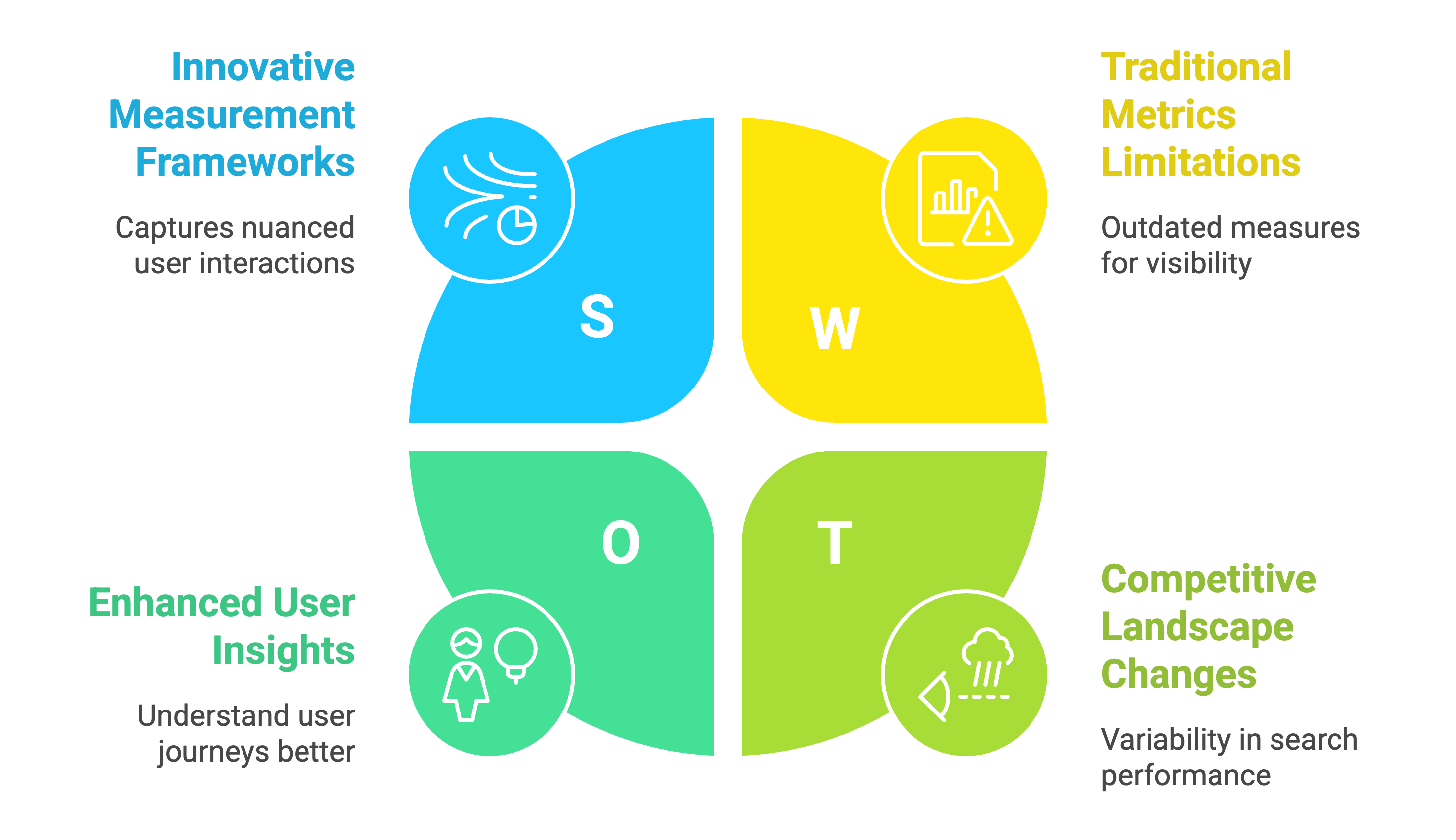 AI Search Engine SEO in 2025: Complete Guide to Ranking in Perplexity, SearchGPT & Google AI